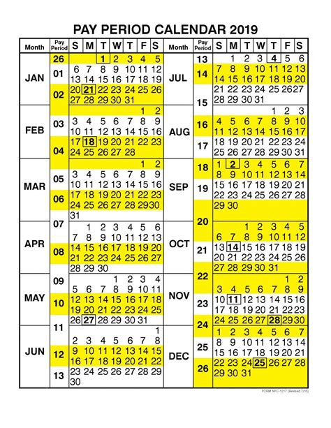 Pittsburgh Locality Area. . 2023 gs schedule